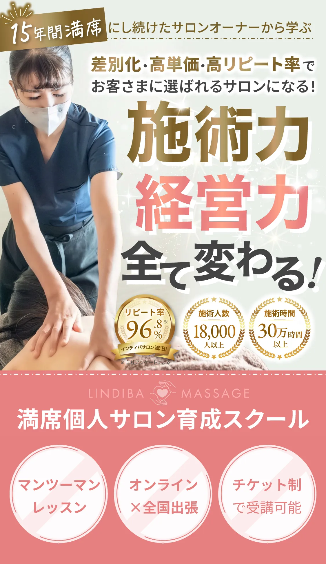 流'Bi 満席個人サロン育成スクール